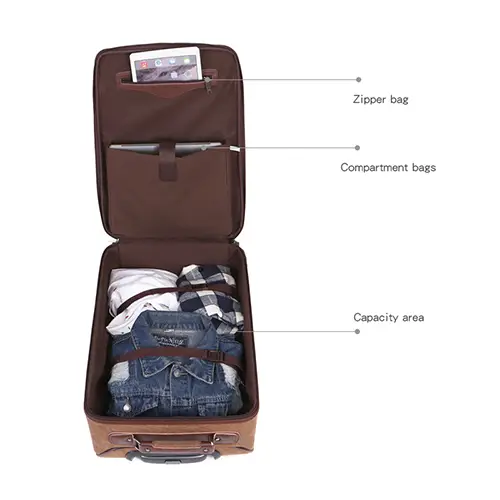 Premium Vintage-Style 24-Inch Trolley Suitcase